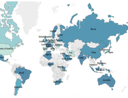 Decentralized Identity Readiness Index